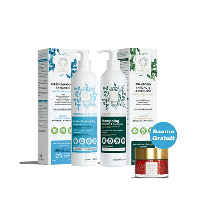 Kit Nettoyage Cheveux « Antichute » (Shampoing + Après Shampoing)